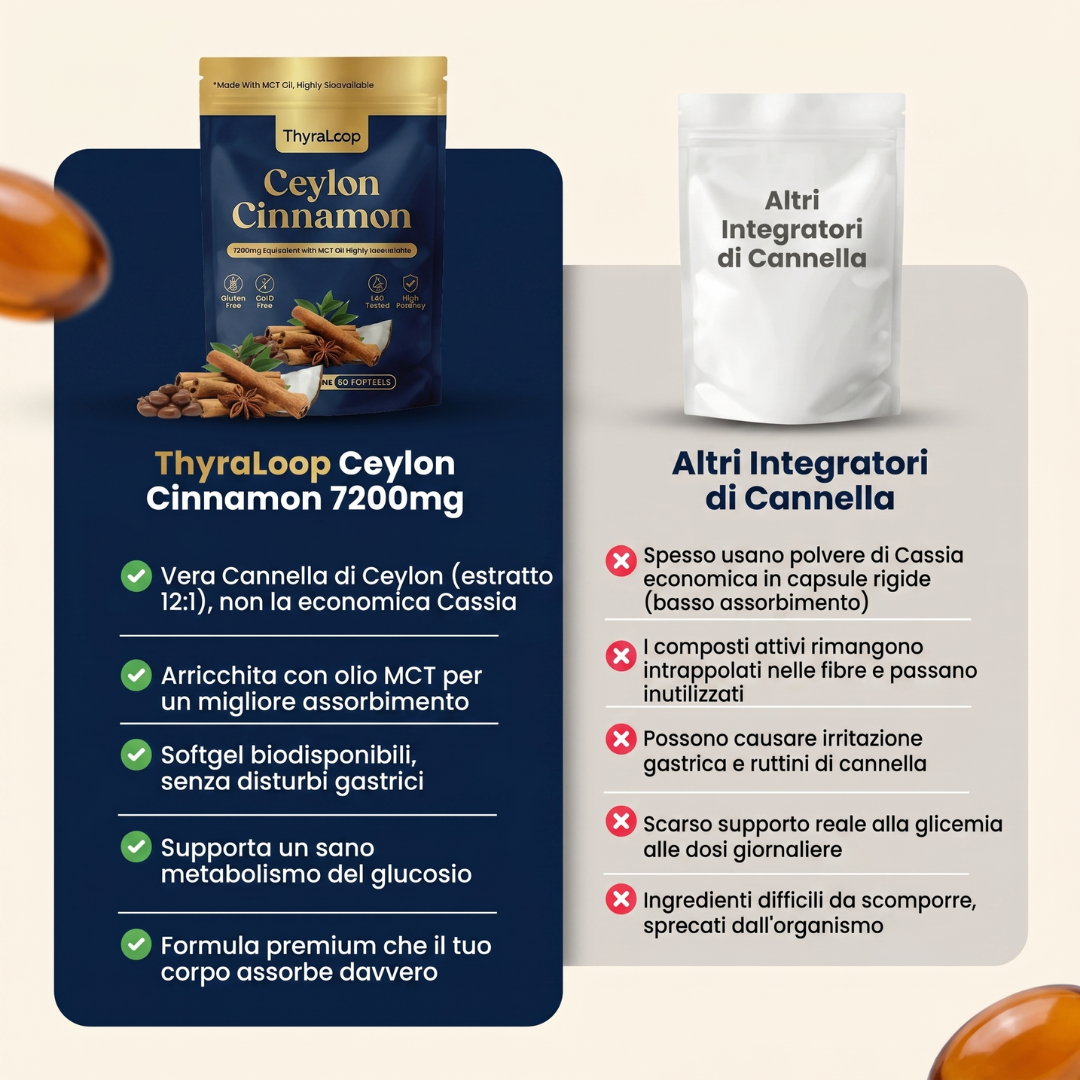 Cannella di Ceylon 7200 mg equivalente ad olio MCT
